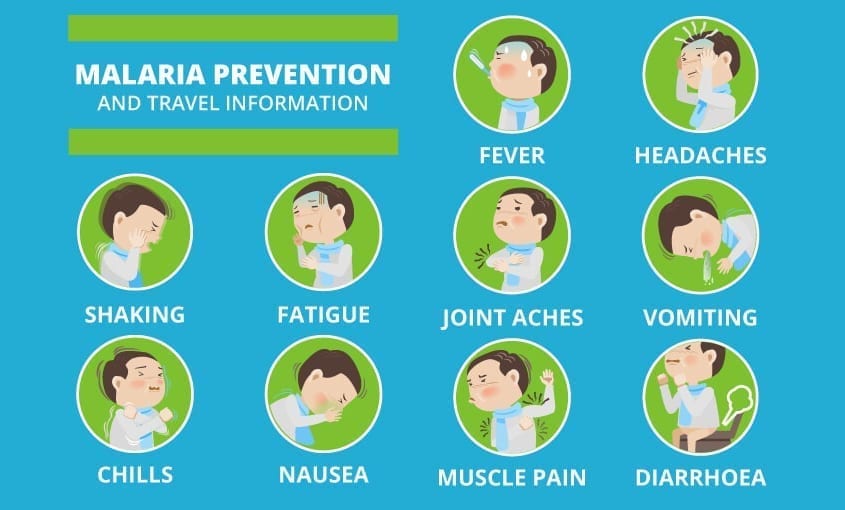 Information on malaria and malaria prevention. Get information on where it's causes, what causes it, and how to help prevent it while traveling.